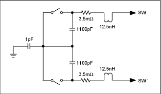 圖2. 該功率開關(guān)電路是圖1電路的等效架構(gòu)，包含了主要寄生元件。