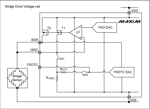 圖6. 高阻抗傳感器電路圖，沒有使用外部器件