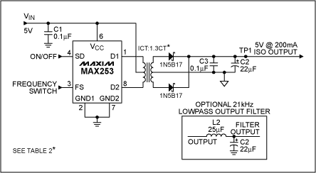 Figure 1. A small transformer and driver IC derives an isolated 5V supply from the 5V rail.