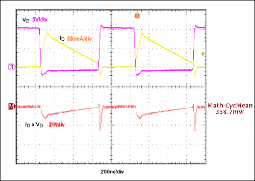 圖7. 降壓型轉(zhuǎn)換器中PN結(jié)開關(guān)二極管的開關(guān)波形，從10V輸入降至3.3V輸出，輸出電流為500mA。其它參數(shù)包括：1MHz的fS，tRR2為28ns，VF = 0.9V。