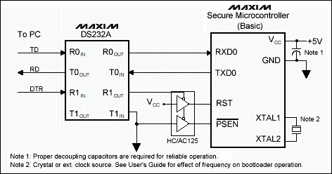 圖3. 物理連接, 基于DS5000的設(shè)計(jì)方案