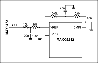 圖9. 使用MAXQ3212上的比較器測(cè)量模擬信號(hào)強(qiáng)度。