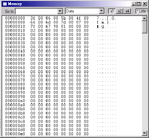 圖13. IAR Embedded Workbench顯示的Memory內(nèi)容