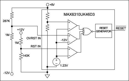 Figure 5. Internal comparators implement undervoltage/overvoltage warnings and windowed-reset functions.