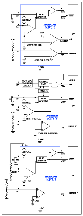 Figure 2. These three ICs offer different combinations of supervisory functions, but each monitors VCC with ±1% accuracy.