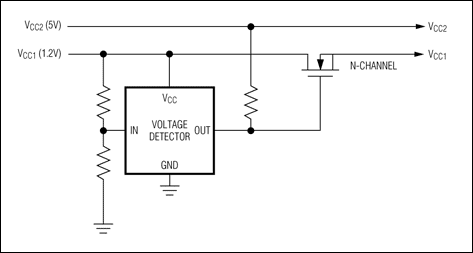 圖4. 系統(tǒng)存在較高電壓時(shí)，電壓檢測(cè)器通過(guò)n溝道MOSFET可以控制低電壓電源的上電順序。