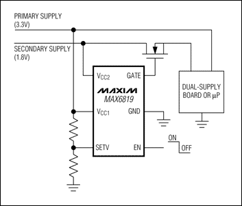 圖5. 主電源上電后，MAX6819接通第二路電源。板上電荷泵增強(qiáng)MOSFET驅(qū)動(dòng)，使其導(dǎo)通電阻最小。