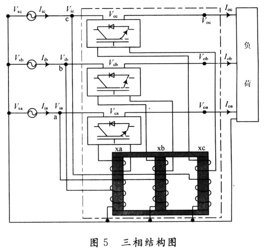 三相結(jié)構(gòu)圖