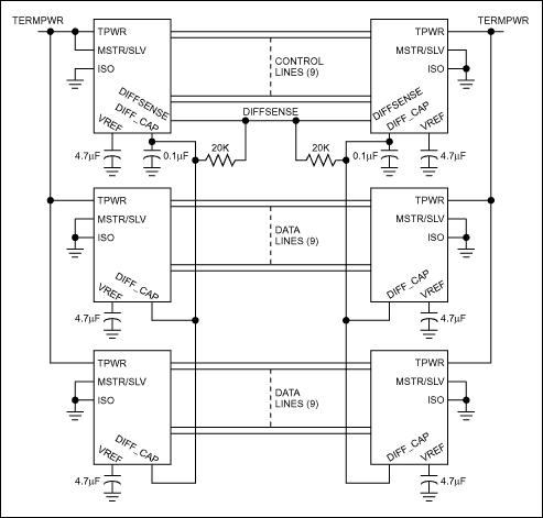 Figure 1. SCSI wide bus configuration.