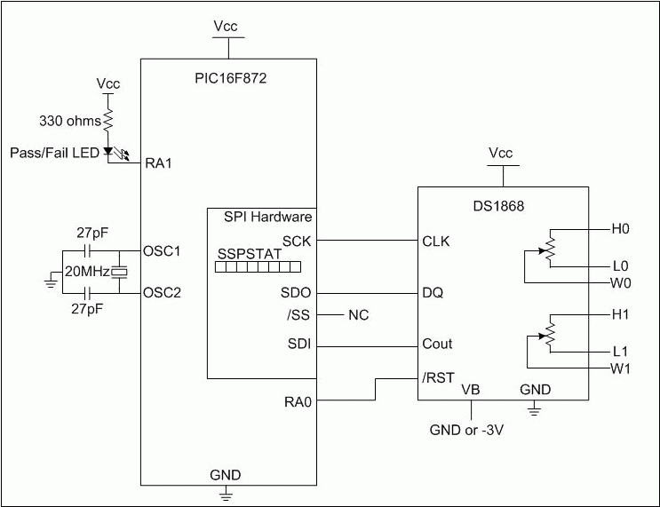 Figure 3. Board Schematic.