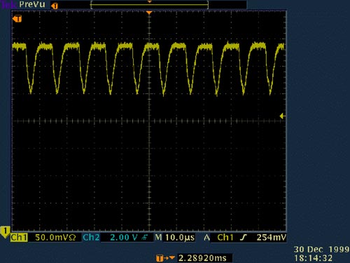 Figure 5. Decoupling capacitors tame the ringing in Figure 4.