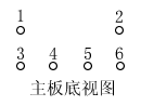 鍵盤、鼠標口底視圖