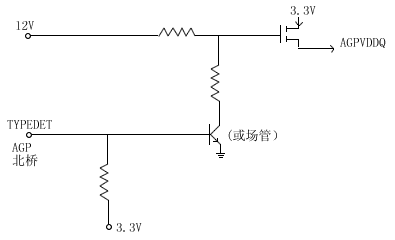 AGP2X、4X供電方式