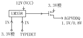 AGP8X供電方式