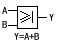 門電路符號(hào)（或門）