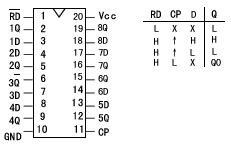 ２７３八Ｄ型觸發(fā)器