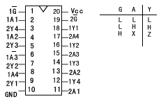 ２４４八緩沖器