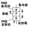 NPN三極管構(gòu)成