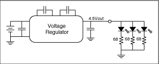 圖4. 白色LED通常有四種不同的驅(qū)動電路：(a) 電壓源與鎮(zhèn)流電阻，(b) 電流源與鎮(zhèn)流電阻，(c) 多路電流源，(d) 一路電流源驅(qū)動串聯(lián)LED。