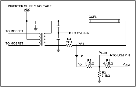 圖1. 實(shí)現(xiàn)DS39xx CCFL控制器模擬調(diào)光所需的外部電路