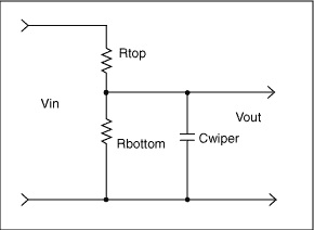 圖2. 數(shù)字電位器，R2分成了R2top和R2bottom