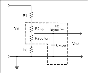 圖4. 典型數(shù)字電位器的電路配置，數(shù)字電位器采用新模型