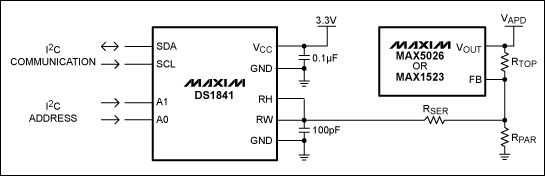 圖1. 利用DS1841和升壓型DC-DC轉(zhuǎn)換器(此處為MAX5026或MAX1523)構(gòu)成的APD偏置電路