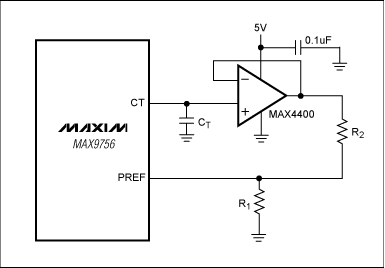 圖5. MAX9756外加一個MAX4400運算放大器和電阻(R2)，可以降低ALC的壓縮比。