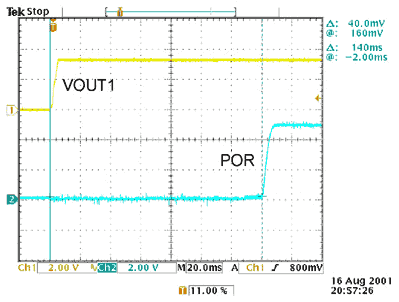 Figure 2. Experimental waveforms.