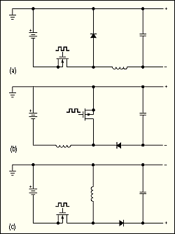 Figure 1. You can invert the input source to create three topologies. The negative buck regulator (a) has an output voltage less than the input. The negative boost regulator (b) has an output more negative than the input. The negative-inverter regulator (c) converts a negative voltage to a positive voltage.