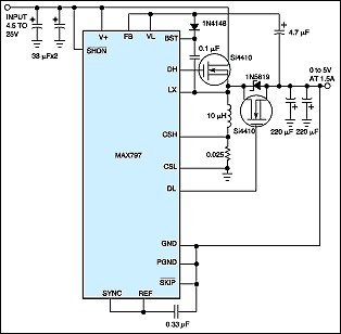 Figure 10. The inverting topology requires that the synchronous switch be in series with the output.