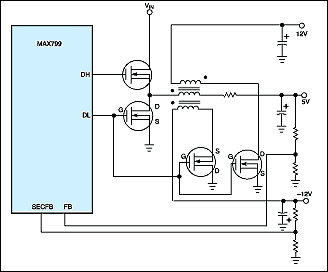 Figure 7. Coupled-inductor secondary outputs can benefit from synchronous rectification. To accommodate negative auxiliary outputs, simply swap the secondary-side MOSFET's drain and source terminals. (For clarity, this simplified schematic omits most of the ancillary components needed to make the switching regulator work.)