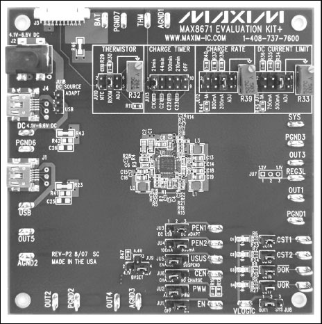 圖1. MAX8671X評(píng)估板照片，為典型應(yīng)用提供了一個(gè)緊湊的PCB布局