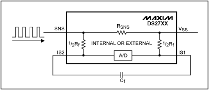 Figure 1. DS27XX A/D Filter Circuit.