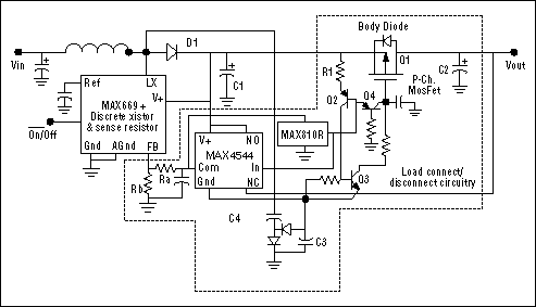 Figure 5. To achieve the load disconnect for low output voltages, this circuit ensures adequate drive to the MOSFET by generating a negative rail for the gate-drive IC (MAX810L).