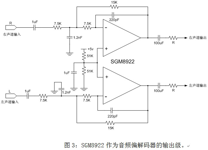 圖3：SGM8922作為音頻偏解碼器的輸出級(jí)。