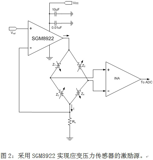 圖2：采用SGM8922實(shí)現(xiàn)應(yīng)變壓力傳感器的激勵(lì)源。