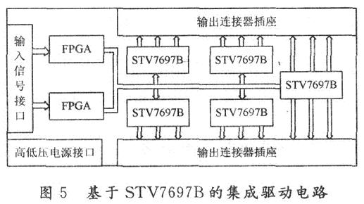 基于STV7697B的集成驅(qū)動電路