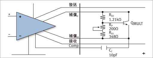 輸出偏置電路結(jié)構(gòu)