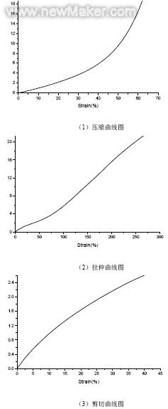 佳工機(jī)電網(wǎng)