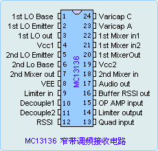 MC13136引腳圖