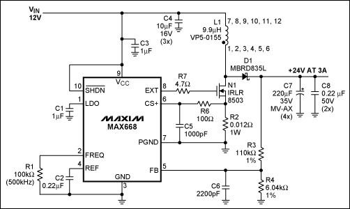 Figure 2.