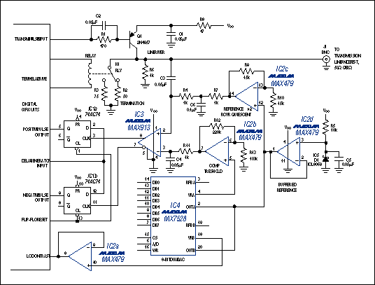 Figure 8. This circuit-the analog section of a time-domain reflectometer-relies on a DAC/comparator in place of an ADC.