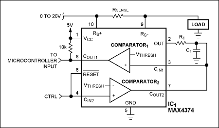 Figure 1. The duration of a negative-going pulse at COUT1 (pin 8) is proportional to the current flowing through Rsense.