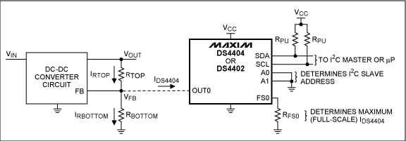 圖1. DS4404在DC-DC轉(zhuǎn)換器反饋電路中的連接