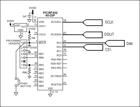 圖1. MAX5591應(yīng)用電路