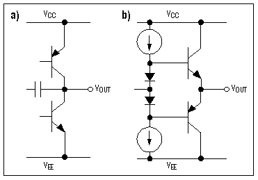 圖5. 滿擺幅輸出級(jí)(a)共發(fā)射極結(jié)構(gòu)，(b)標(biāo)準(zhǔn)輸出級(jí)一般為射極跟隨器。