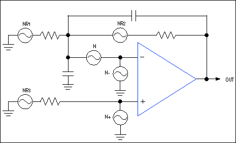 圖8. 電壓反饋運(yùn)算放大器的主要噪聲源。