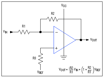 圖4. 保持固定的共模輸入電壓，反相放大器可消除共模抑制誤差。