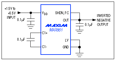 圖11. 簡(jiǎn)單、小巧、廉價(jià)的電荷泵可以輕松地從正電源產(chǎn)生負(fù)電源。